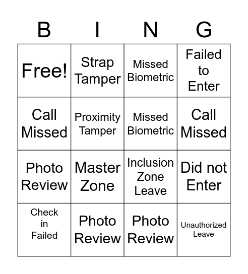 Alert Bingo Card