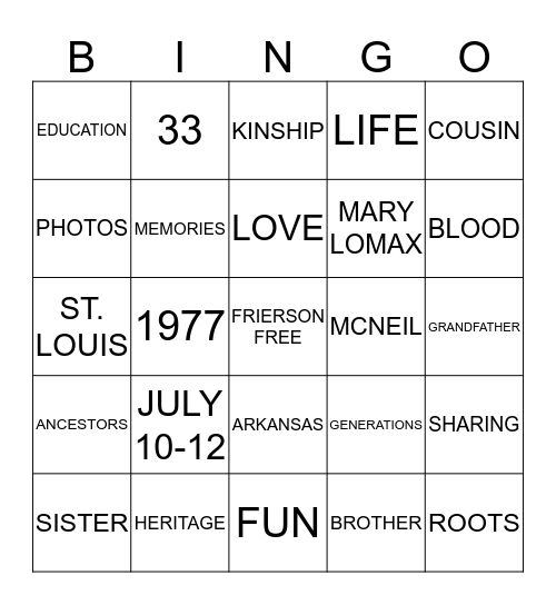 FRIERSON FAMILY REUNION Bingo Card