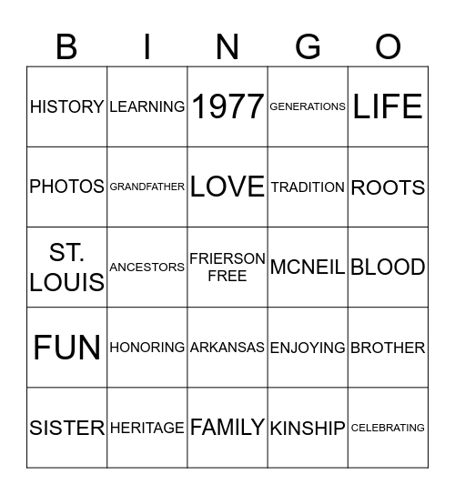 FRIERSON FAMILY REUNION Bingo Card