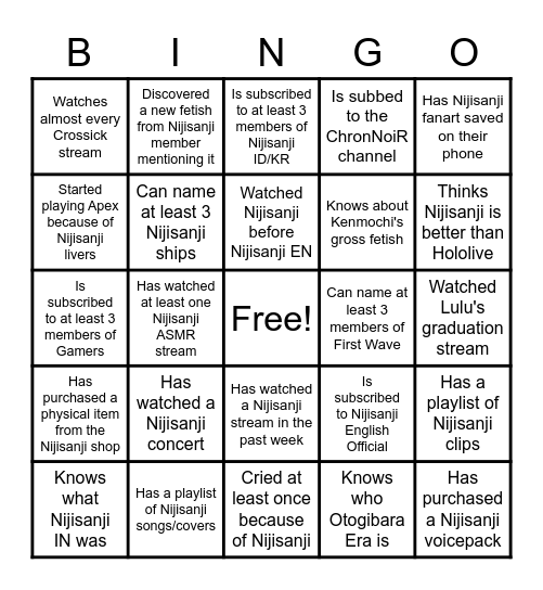 Nijisanji Bingo Card