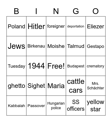 Night Chapter 1 and 2 Bingo Card