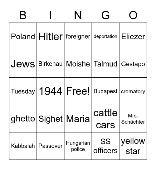 Night Chapter 1 and 2 Bingo Card