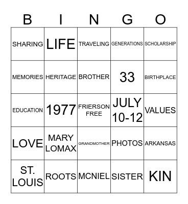 FRIERSON FAMILY REUNION Bingo Card