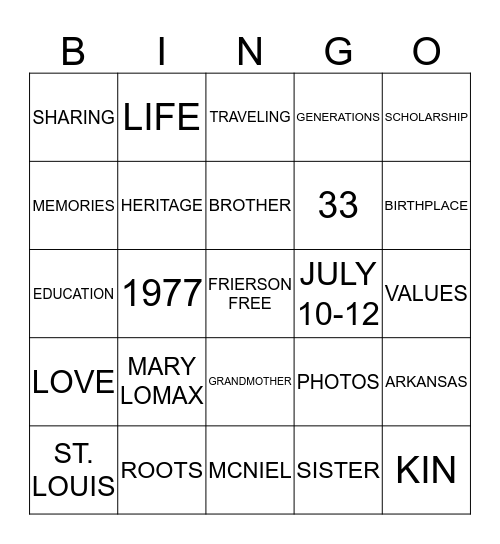 FRIERSON FAMILY REUNION Bingo Card