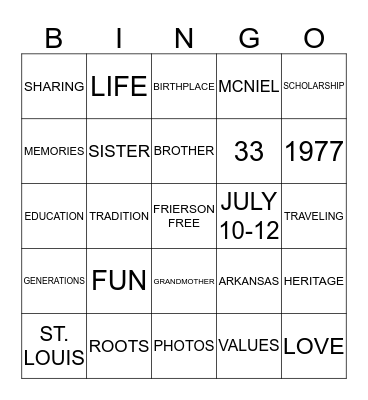 FRIERSON FAMILY REUNION Bingo Card