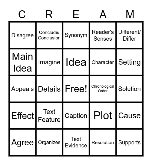 Cherry On Top - Ice Cream Reading Vocabulary Bingo Card