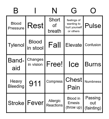 When to seek medical attention Bingo Card