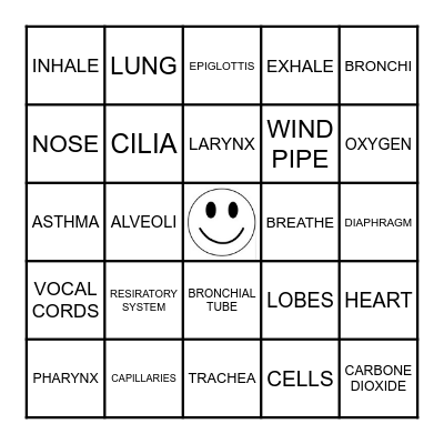 RESPIRATORY BINGO Card
