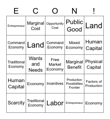 Fundamentals Of Economics Bingo Card