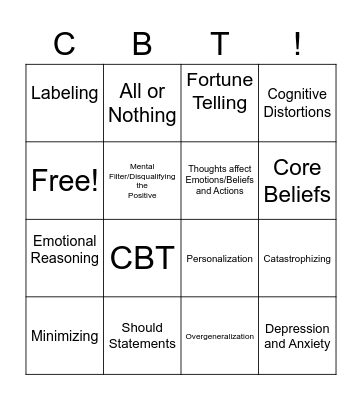 What Are You Thinking? Bingo Card