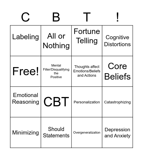 What Are You Thinking? Bingo Card