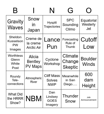 MAP Listserv Bingo Card