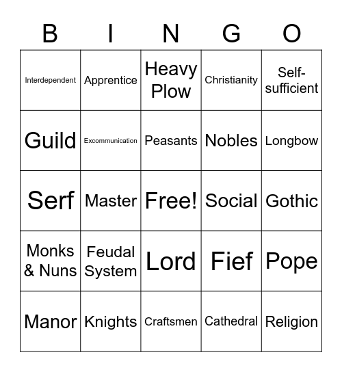 Unit 2 BINGO Review Bingo Card