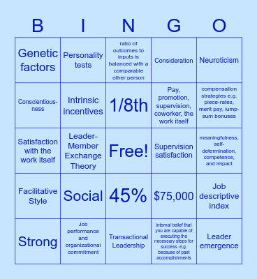 RSM260 Test Review Bingo Card