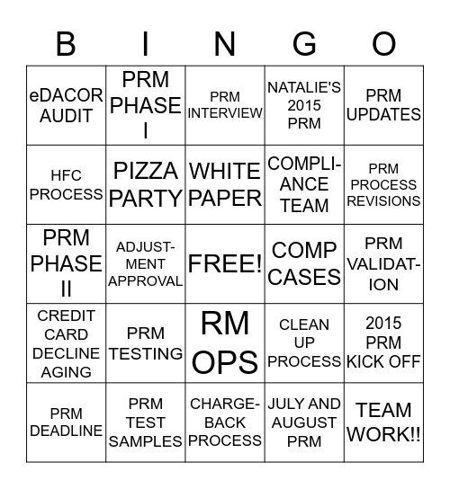 PRM BINGO Card