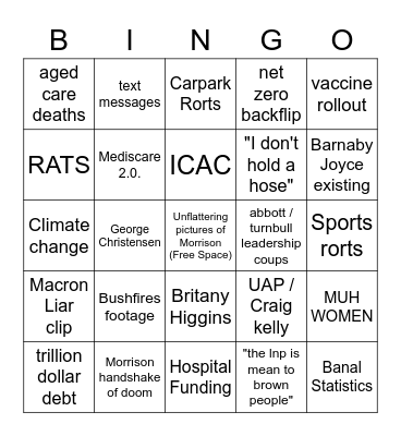 2022 ELECTION LABOR SCARE CAMPAIGN Bingo Card