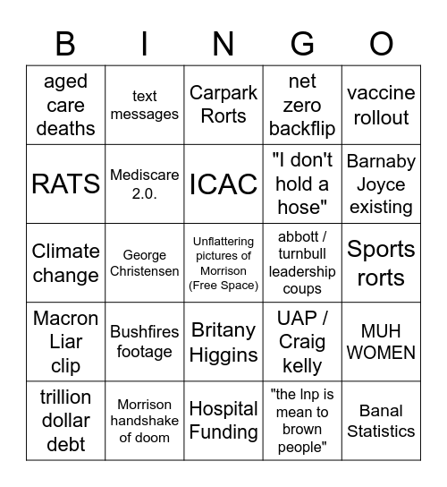 2022 ELECTION LABOR SCARE CAMPAIGN Bingo Card