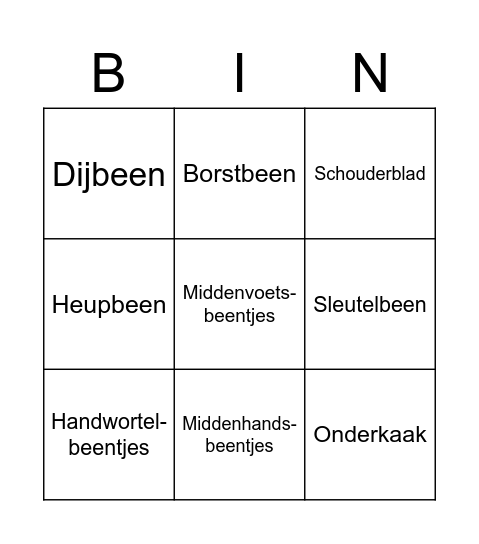 Bottenbingo h1c Bingo Card