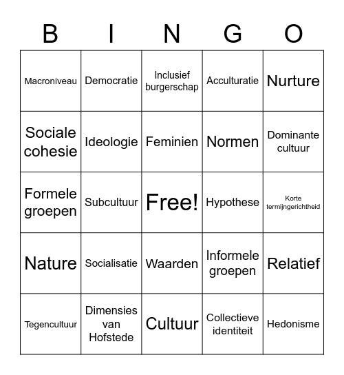 MAW Hoofdstuk 1 t/m 3 Bingo Card