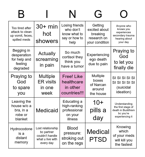Intractable Pain BINGO Card