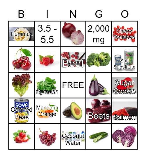 Potassium Bingo Card