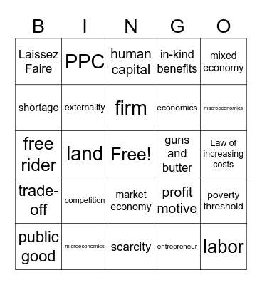 Econ Review Bingo Card