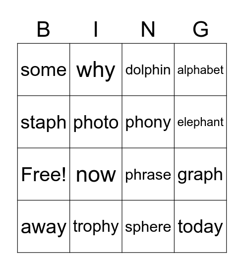 /ph/ says /f/ & red words Bingo Card