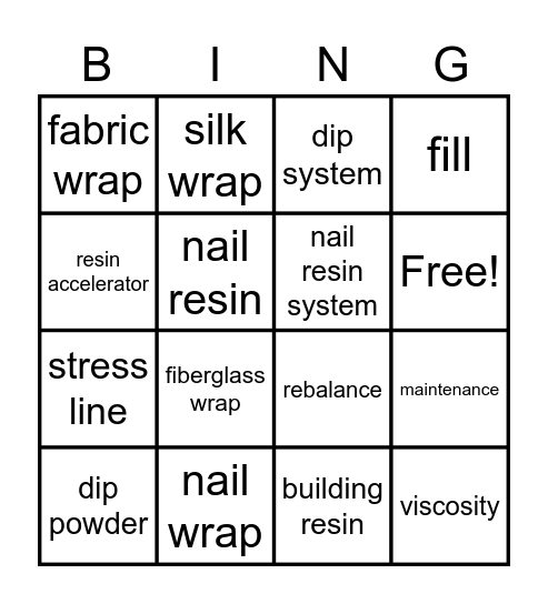 Nail Resin Systems Bingo Card