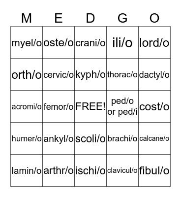Musculoskeletal System Bingo Card