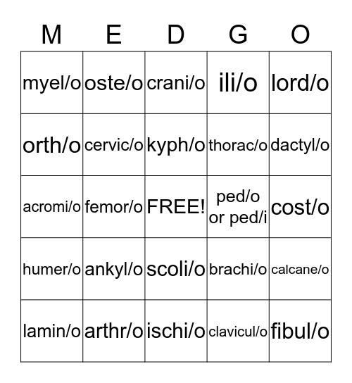 Musculoskeletal System Bingo Card