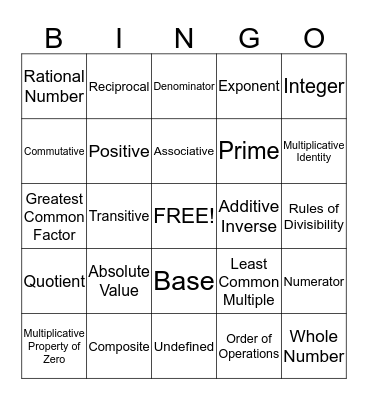 Prealgebra BINGO Card