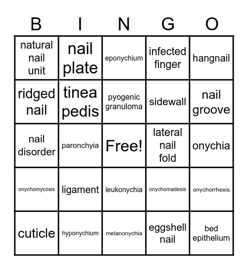 Nail Structure Disorders and Diseases Bingo Card