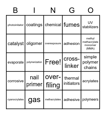 Nail Product Chemistry Bingo Card