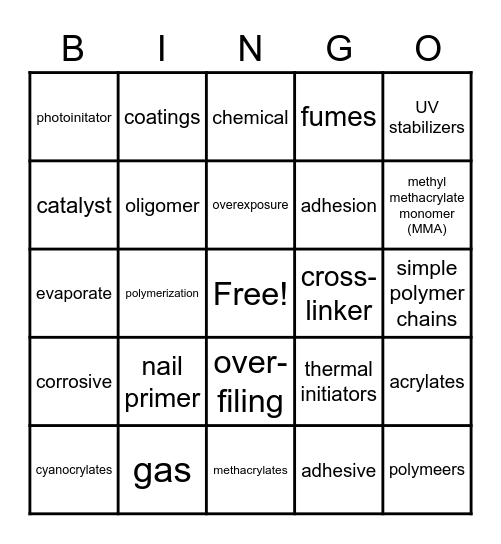 Nail Product Chemistry Bingo Card