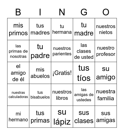 los adjetivos posesivos Bingo Card