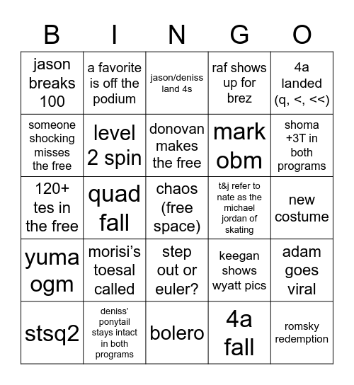og mens event Bingo Card