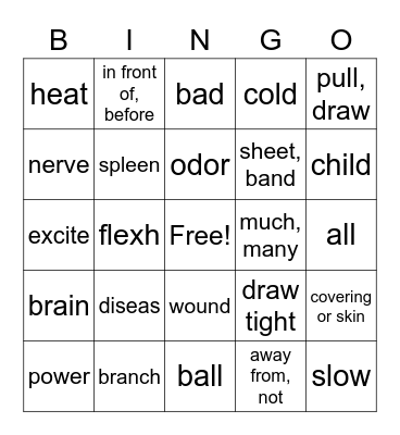 Medical terms Bingo Card