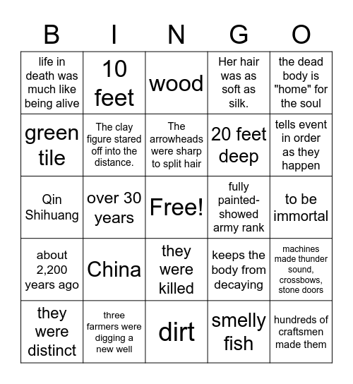 Emperor's Silent Army Bingo Card