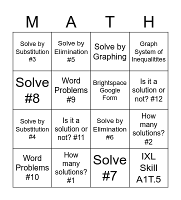 Unit 6 Algebra Review Bingo Card