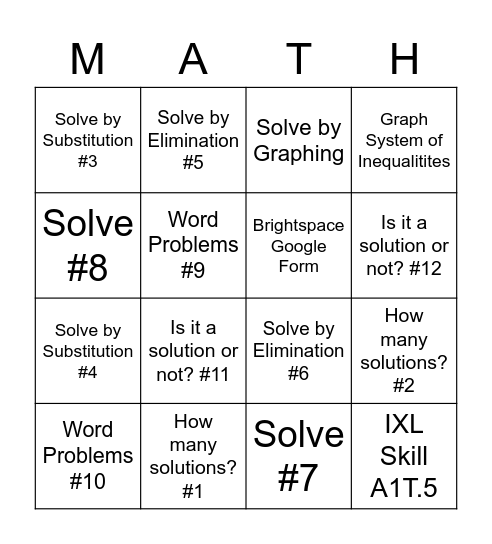 Unit 6 Algebra Review Bingo Card