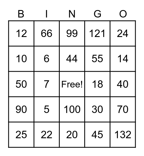 Multiplication Bingo- 1,2,5,10,11 Bingo Card