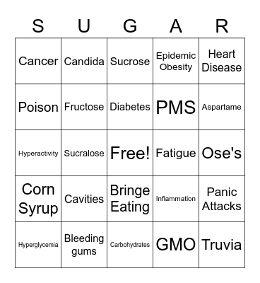 The Bittersweet Deets Bingo Card