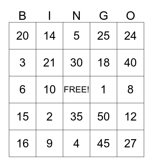 Multiplication BINGO! Bingo Card