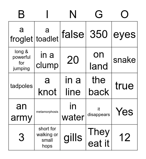 Frog and Toad Bingo Card