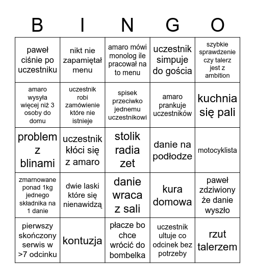 Hells Kitchen Bingo Card