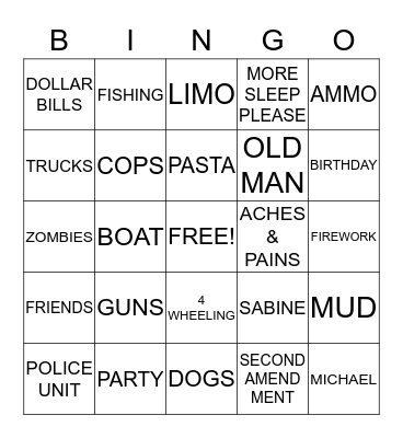 MICHAEL'S BIRTHDAY Bingo Card