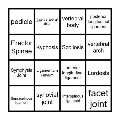 Biomechanics Bingo Card