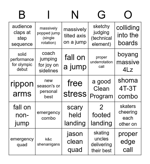 Beijing 2022 Men's SP Bingo Card