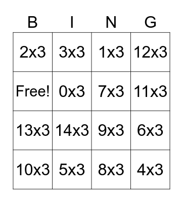 Multiplication 3's Math Facts BINGO Card