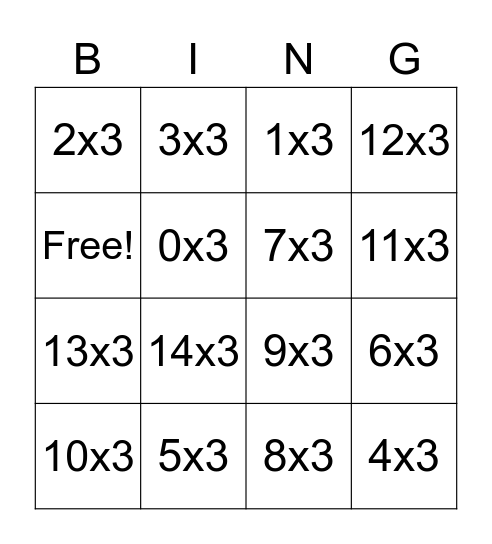 Multiplication 3's Math Facts BINGO Card